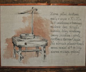 Inwentaryzacja w Skansenie